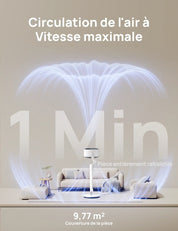 Ventilateur Pivotant Intelligent  TurboPoly™  – L’Air, enfin réinventé.
