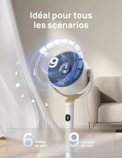 Ventilateur Pivotant Intelligent  TurboPoly™  – L’Air, enfin réinventé.