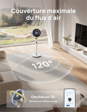 Ventilateur Pivotant Intelligent  TurboPoly™  – L’Air, enfin réinventé.