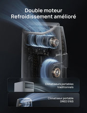 Climatiseur Portable Intelligent 516S – Le confort absolu, maîtrisé.